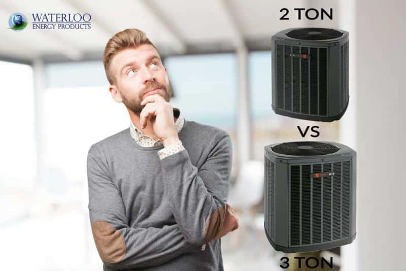 Using the Right Size of Furnace or Air Conditioner